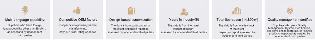 Introduction of Ceramic Factory